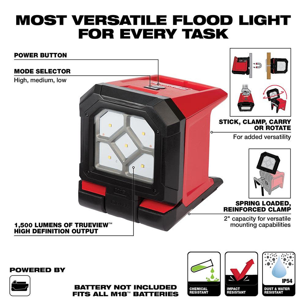 Milwaukee M18 ROVER Mounting Flood Light - Flockneti