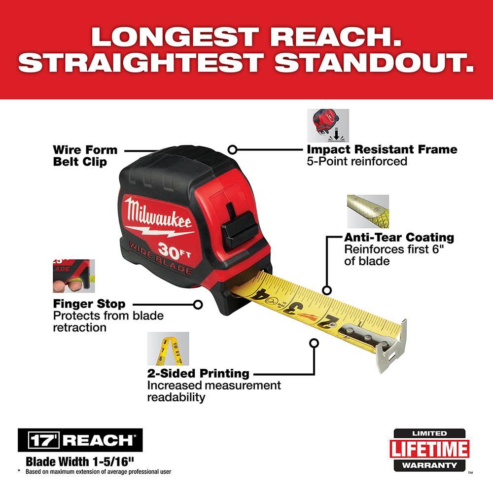 Milwaukee 30Ft Wide Blade Tape Measure - Flockneti