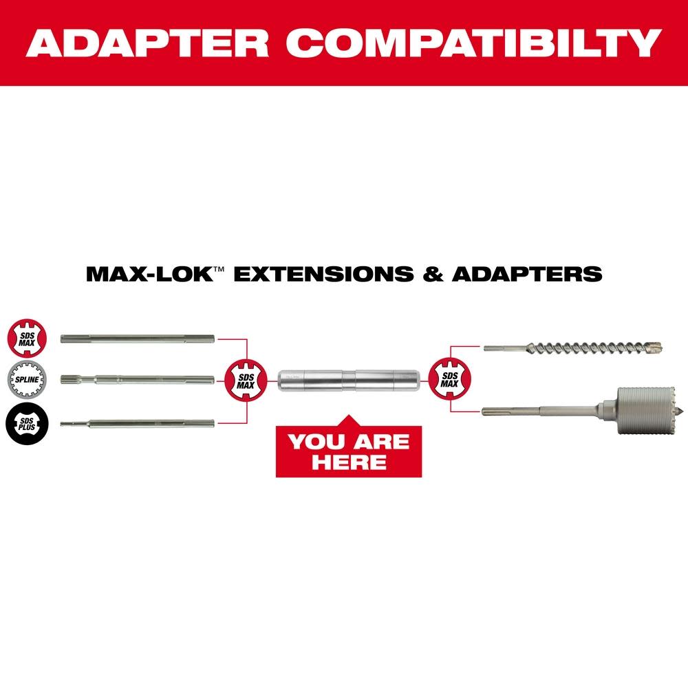 Milwaukee Max-Lok Connection Adapter - Flockneti