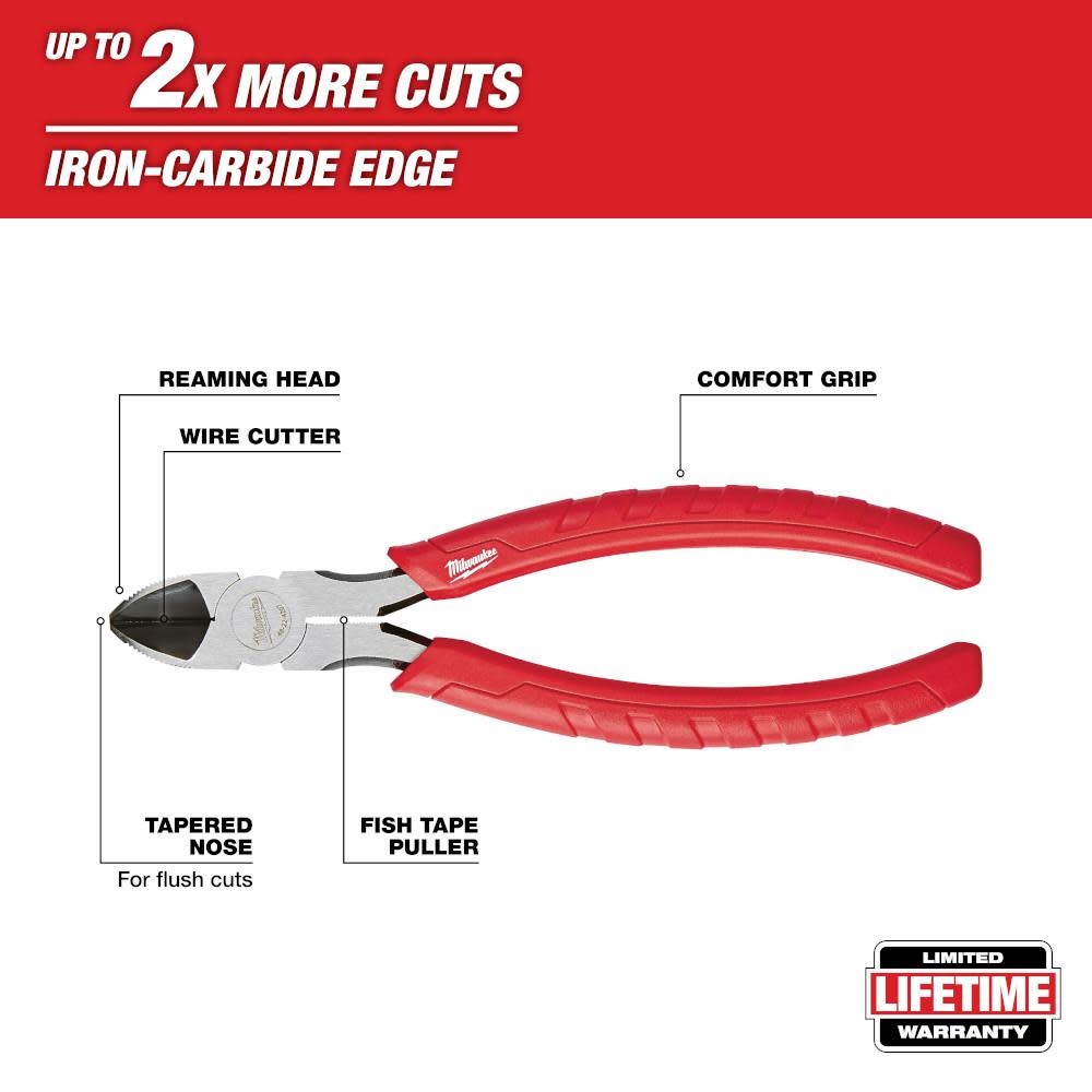 Milwaukee 7 In. Diagonal Cutting Pliers - Flockneti