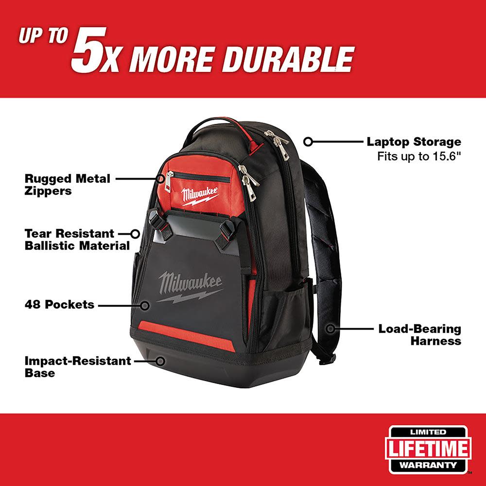 Milwaukee Jobsite Backpack - Flockneti