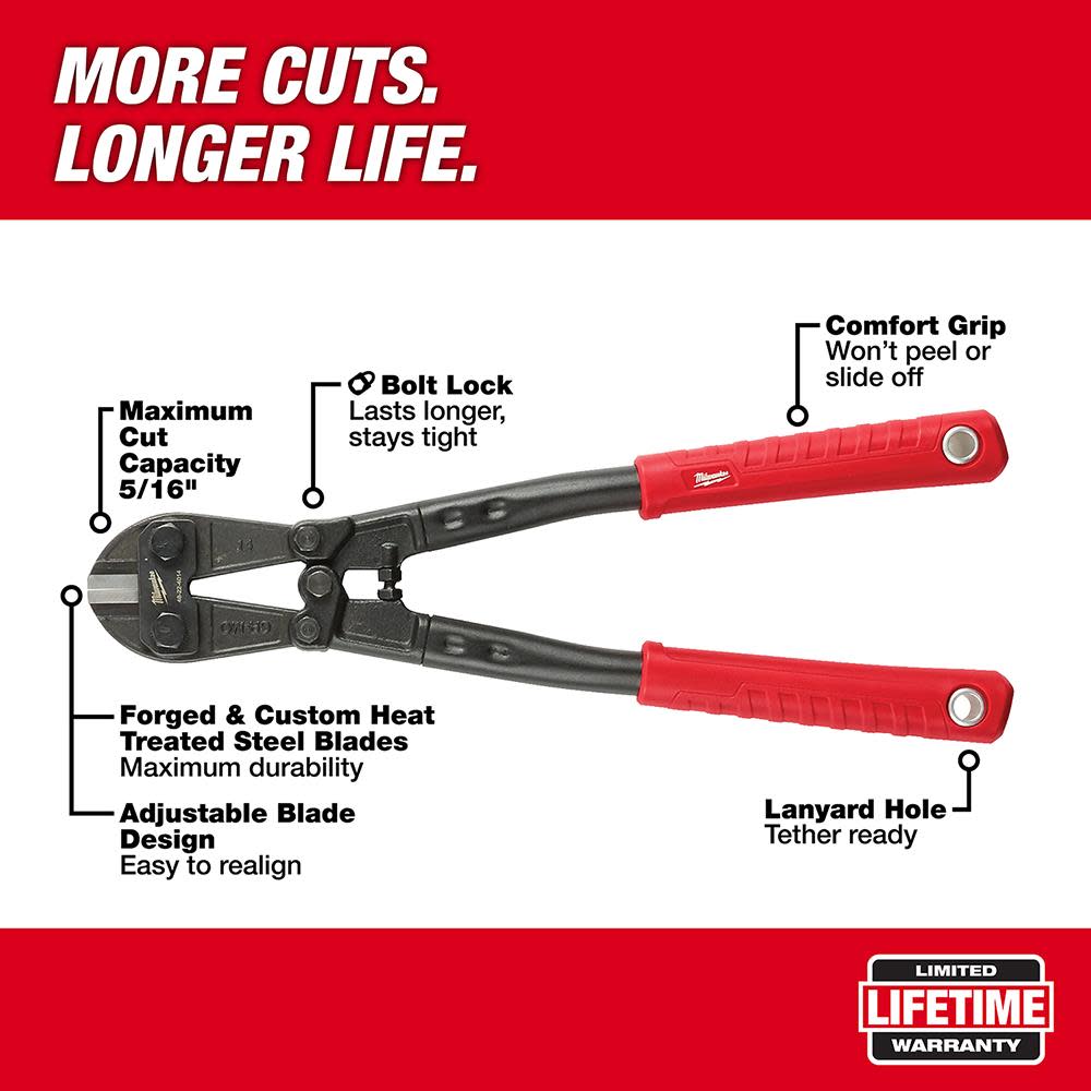 Milwaukee 14 in. Bolt Cutter - Flockneti