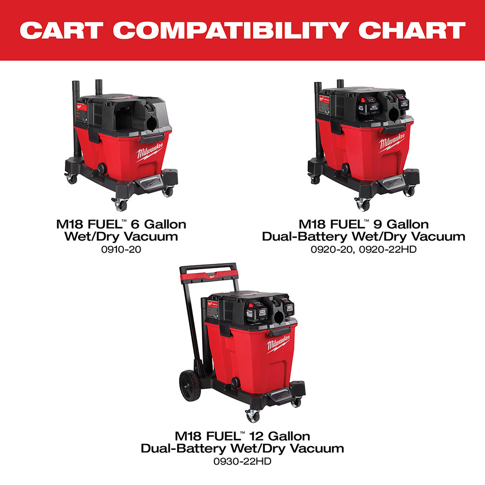 Milwaukee Premium Wet/Dry Vacuum Cart - Flockneti