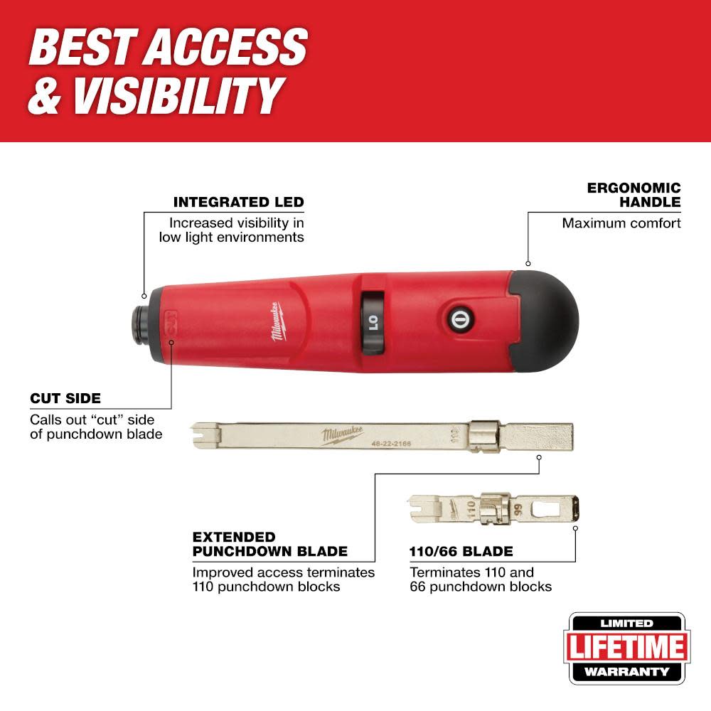 Milwaukee Punchdown Tool with Extended Blade - Flockneti