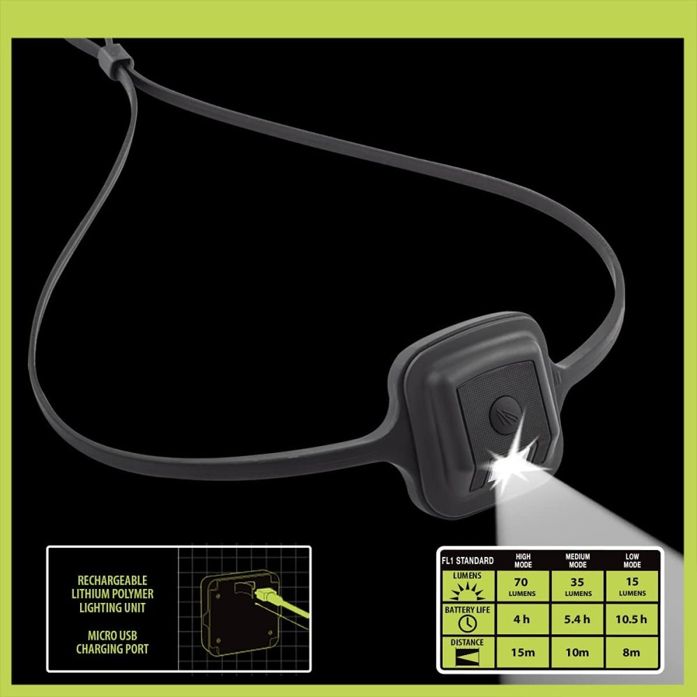 Panther Vision GUMBI-LAMP Headlamp Silicone Black/Black Rechargeable LED - Flockneti