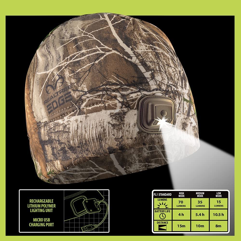 Panther Vision POWERCAP HCL Beanie Realtree Edge LED Rechargeable - Flockneti