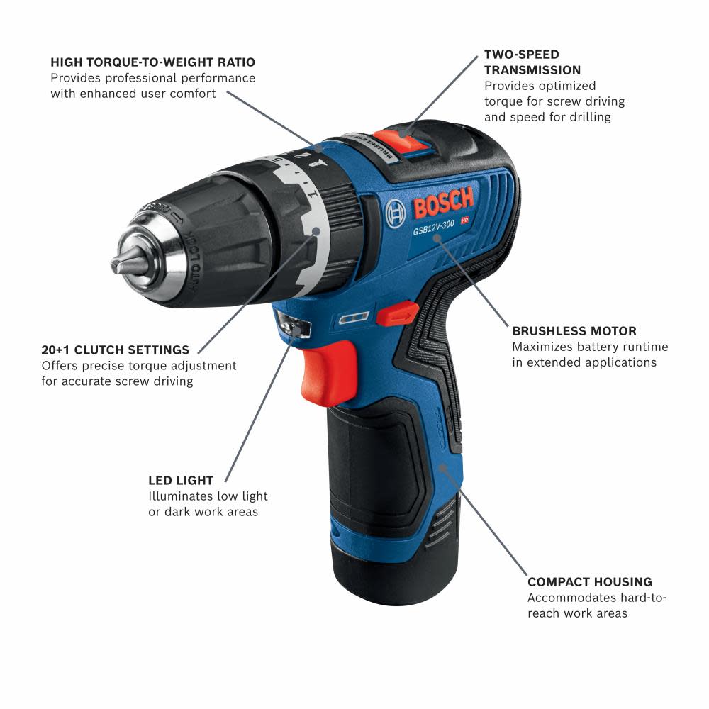 Bosch 12V Max 3/8″ Hammer Drill/Driver Kit with 2 2.0 Ah Batteries - Flockneti