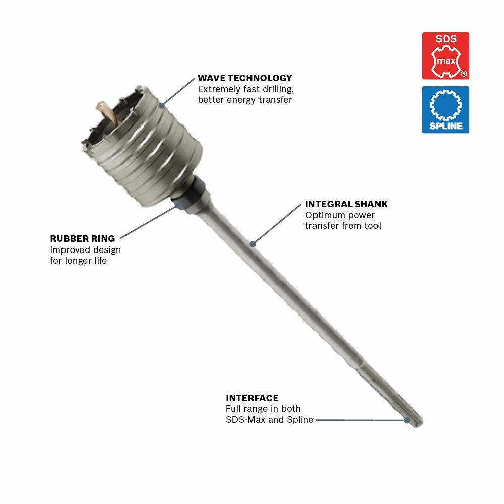 Bosch 5″ x 12″ SDS max Rotary Hammer Core Bit - Flockneti
