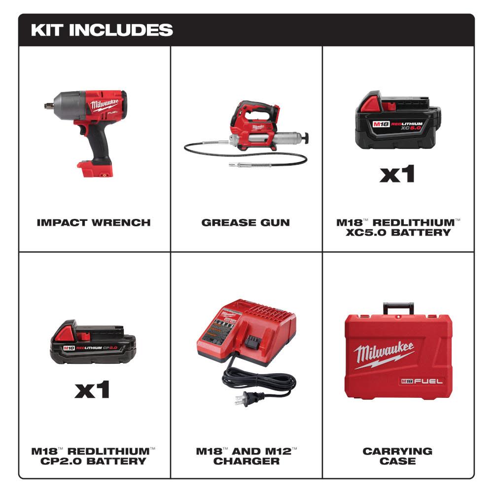 Milwaukee M18 FUEL HTIW with Grease Gun Kit - Flockneti