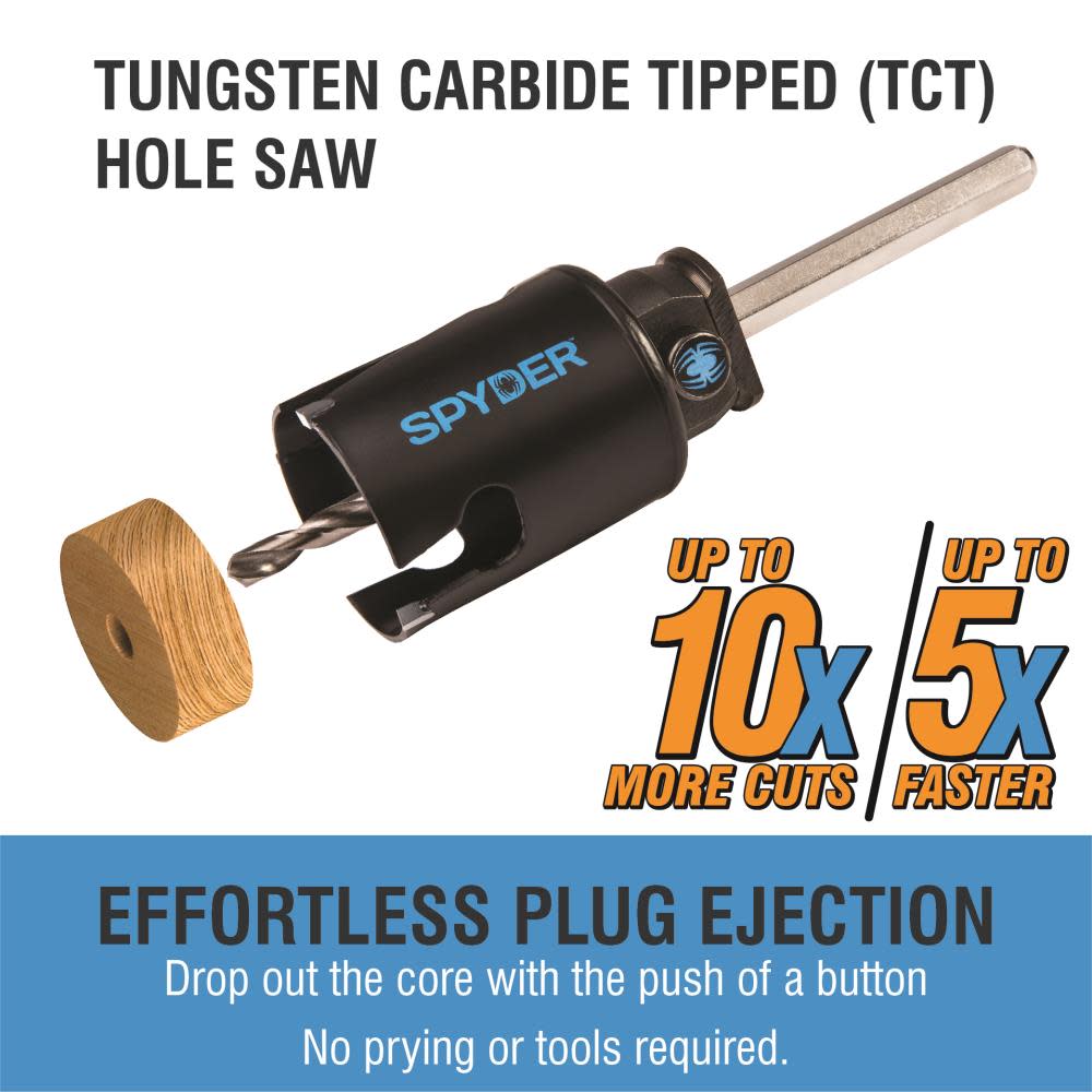 Spyder 2-1/4-In Carbide-Tipped Hole Saw - Flockneti