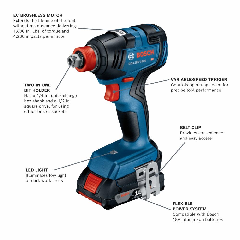 Bosch 18V EC 1/4″ & 1/2″ Two-in-One Bit/Socket Impact Driver Kit - Flockneti