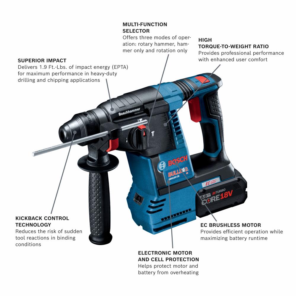 Bosch 18V SDS-plus Bulldog 1″ Rotary Hammer Kit - Flockneti
