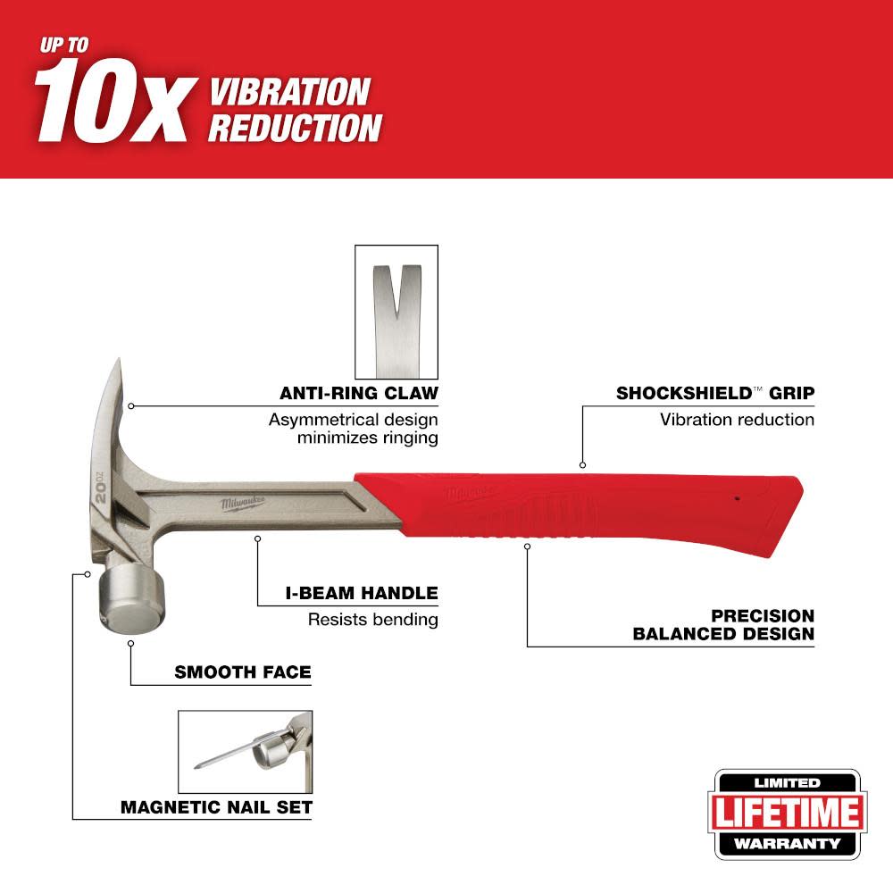 Milwaukee 20oz Smooth Face Rip Claw Hammer - Flockneti