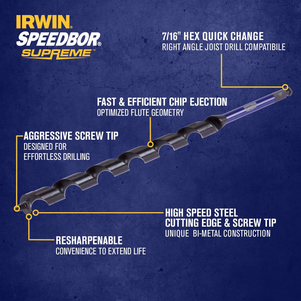 Irwin SPEEDBOR SUPREME Auger Bit 7/8″ X 18″ - Flockneti