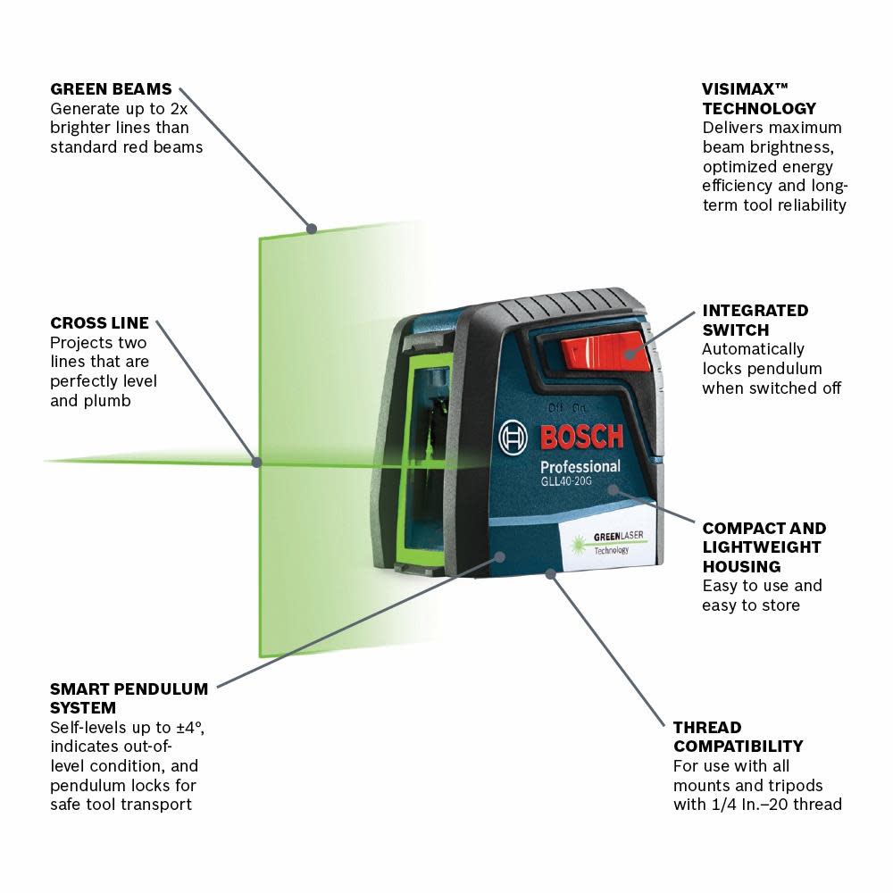 Bosch Green-Beam Self-Leveling Cross-Line Laser - Flockneti