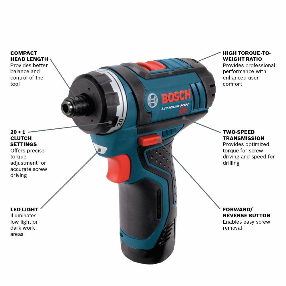 Bosch 12V Max Pocket Driver Two Speed Bare Tool - Flockneti