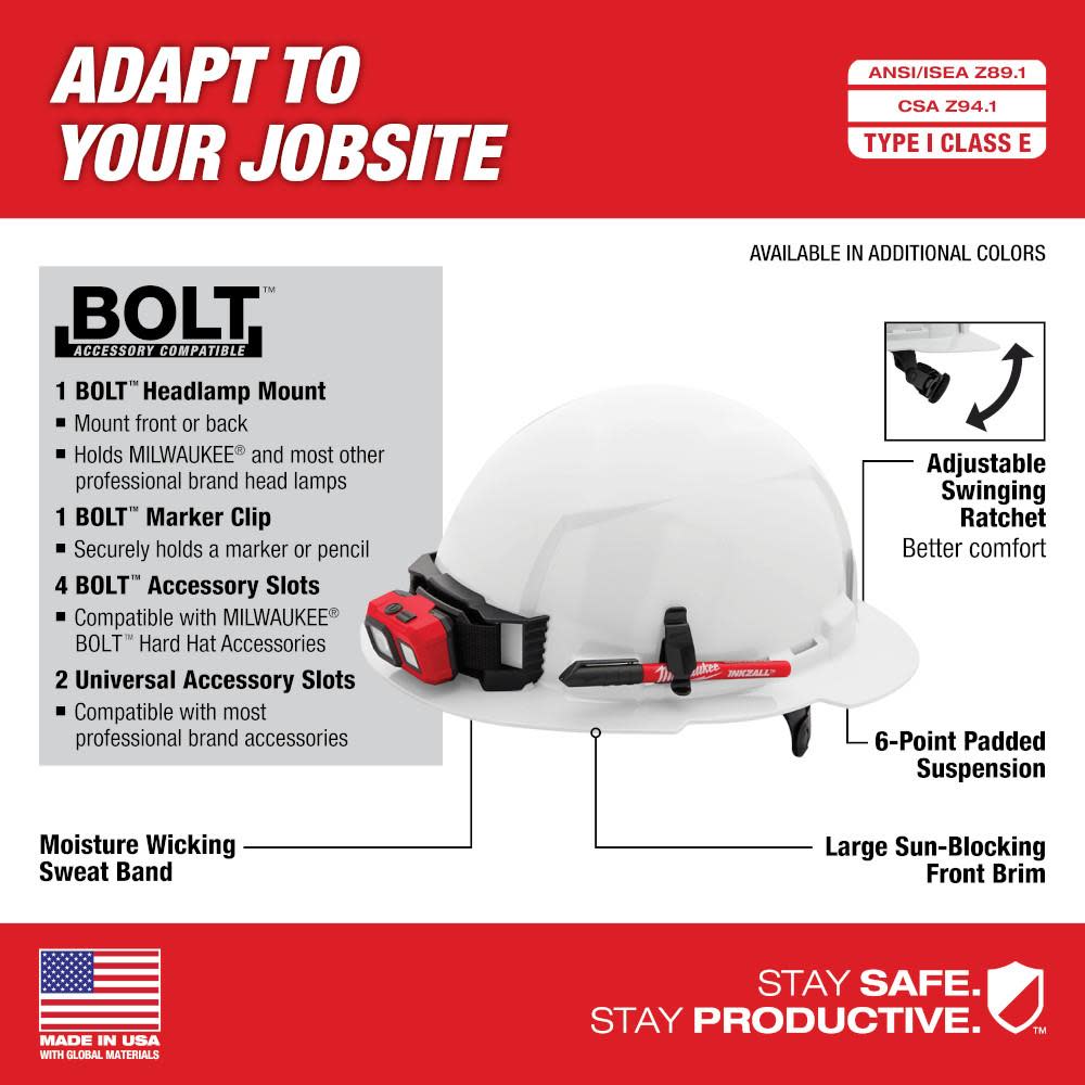 Milwaukee White Full Brim Hard Hat with 6pt Ratcheting Suspension Type 1 Class E - Flockneti