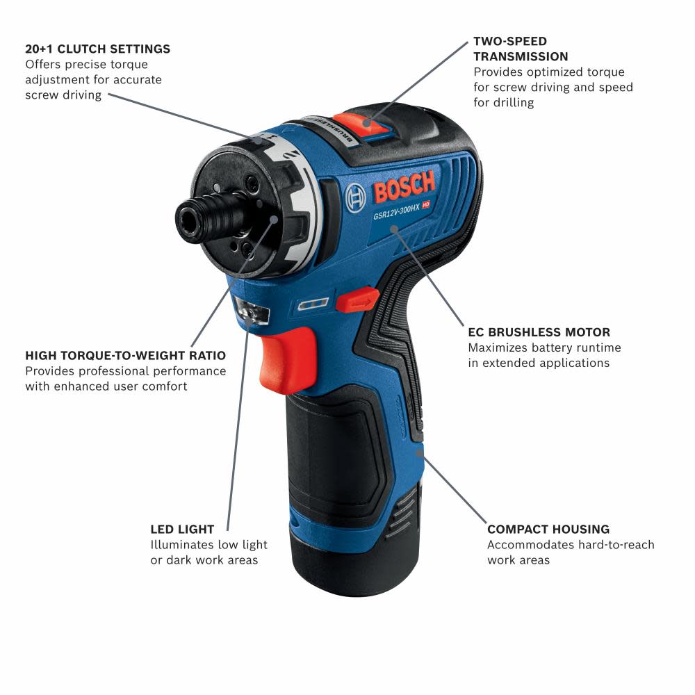 Bosch 12V Max 1/4″ Hex Two-Speed Screwdriver Kit - Flockneti
