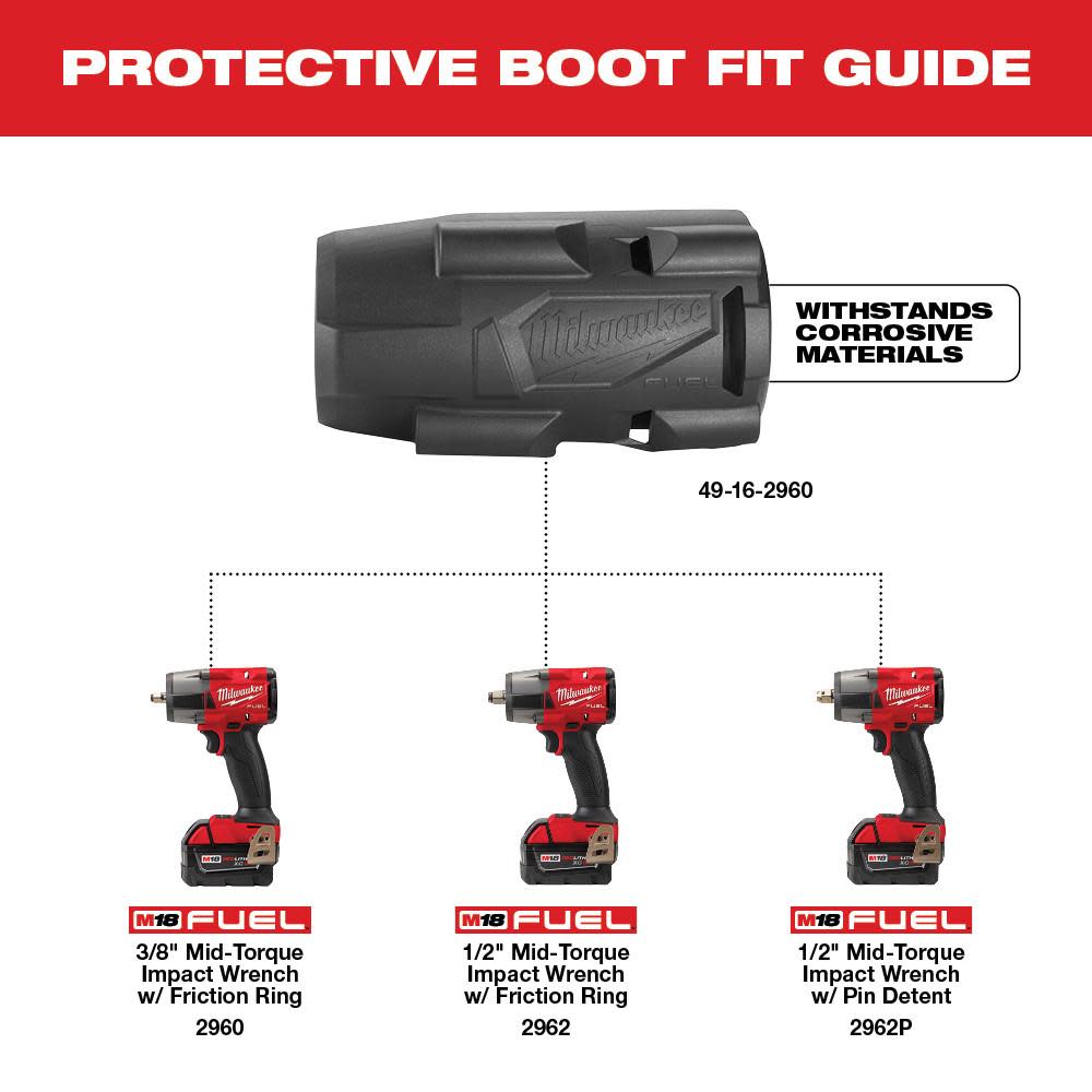 Milwaukee M18 FUEL Mid-Torque Impact Wrench Protective Boot - Flockneti