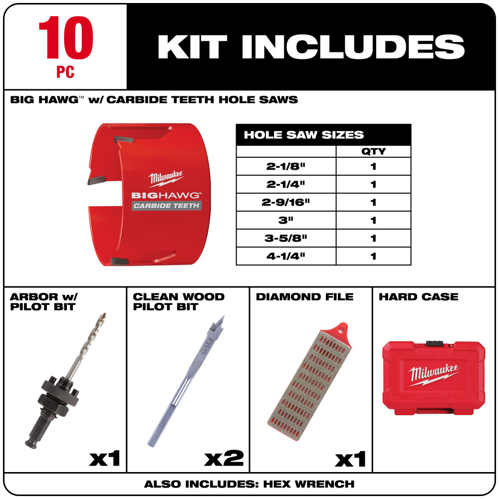 Milwaukee 10 pc. Big Hawg with Carbide Teeth Kit - Flockneti