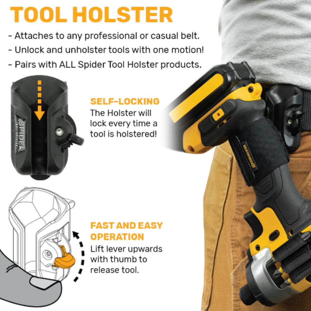 Spider Tool Holster Hammer Holster Set - Flockneti