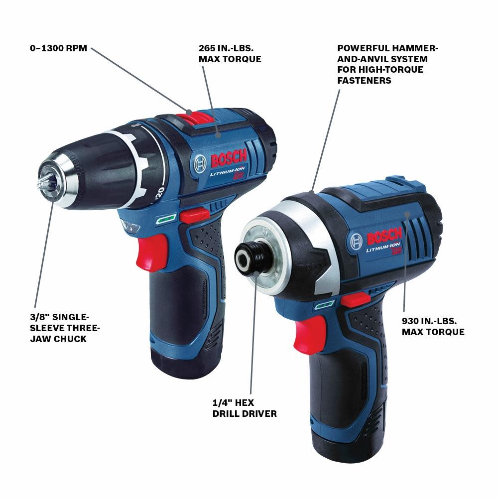 Bosch 12V Max 2 Tool Combo Kit - Flockneti