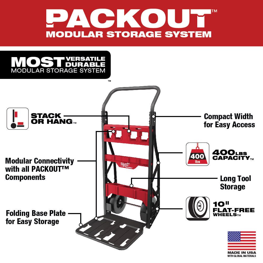 Milwaukee PACKOUT 2 Wheel Cart and Large PACKOUT Box Bundle - Flockneti