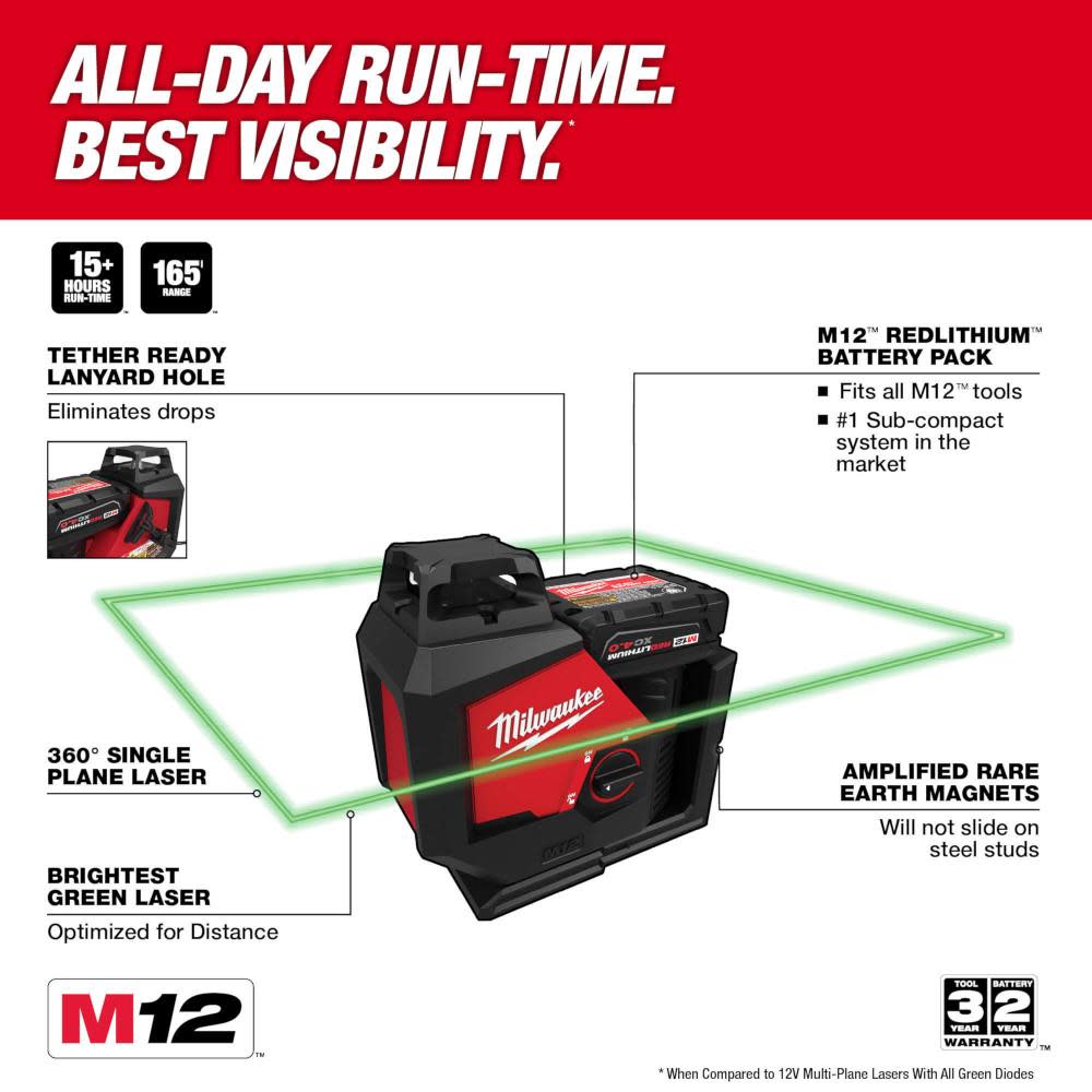 Milwaukee M12 Green 360 Single Plane Laser - Flockneti