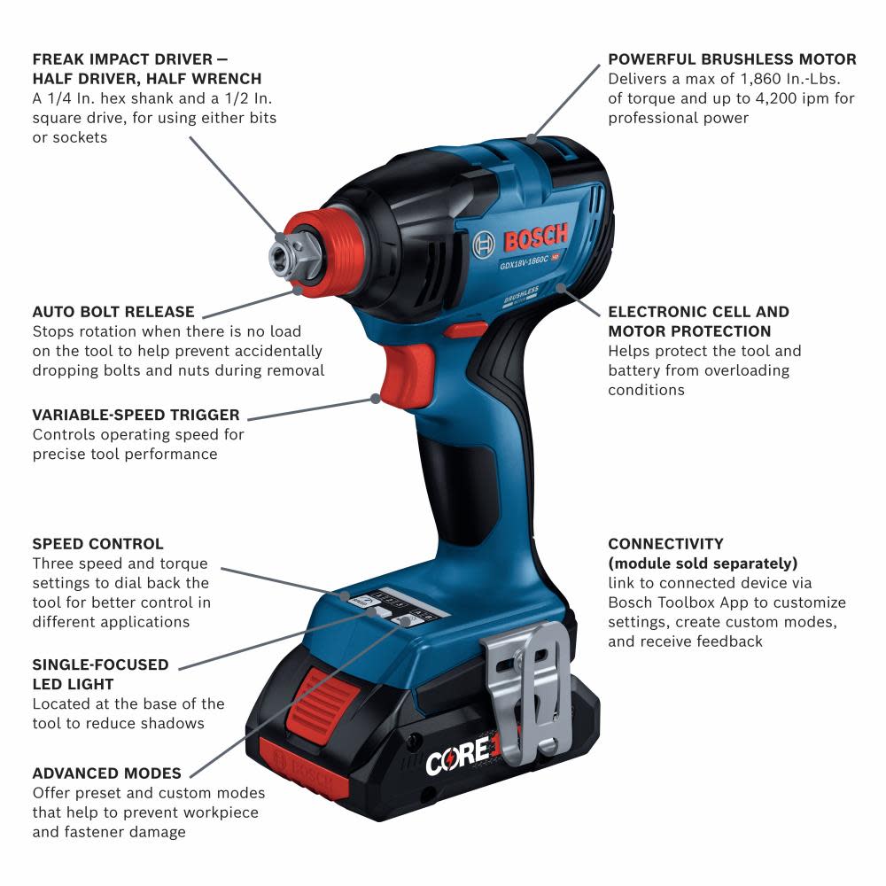 Bosch 18V Freak 1/4″ & 1/2″ Two In One Bit/Socket Impact Driver Kit - Flockneti