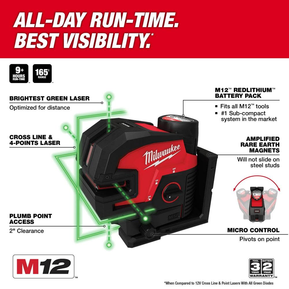 Milwaukee M12 Green Laser Cross Line & 4 Points Bare Tool - Flockneti