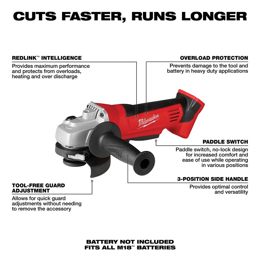 Milwaukee M18 Cordless Lithium-Ion 4-1/2 in. Cut-Off / Grinder - Flockneti