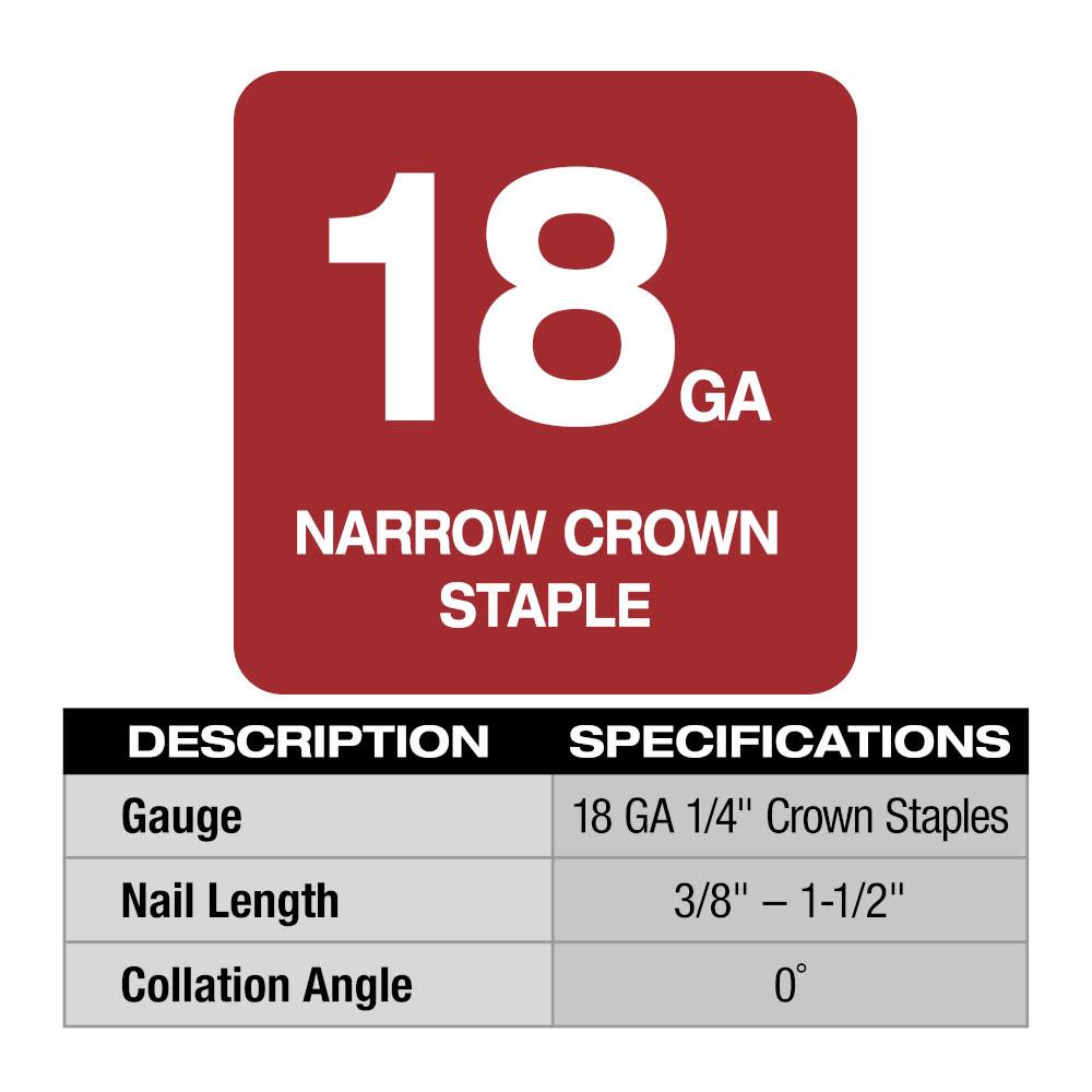 Milwaukee M18 FUEL 18 Gauge 1/4 in. Narrow Crown Stapler Kit - Flockneti