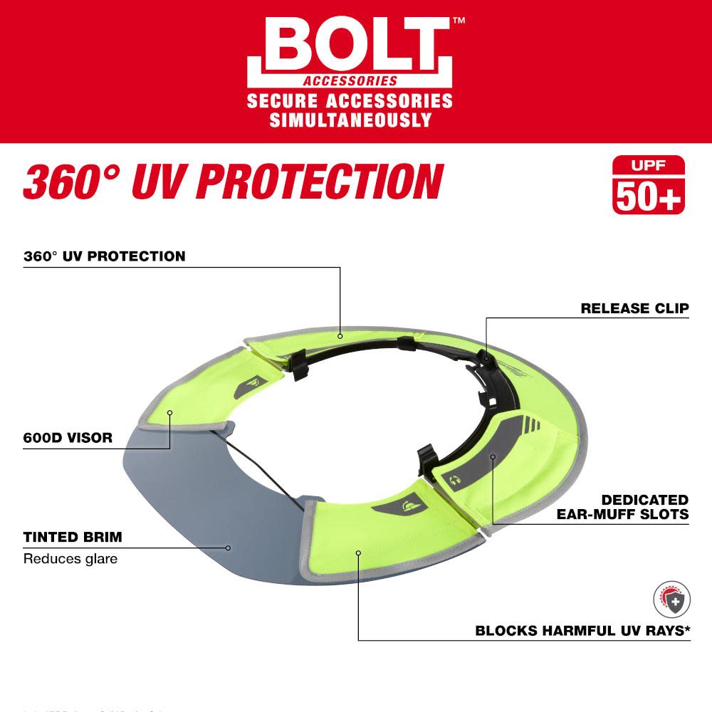 Milwaukee BOLT Sun Visor - Flockneti