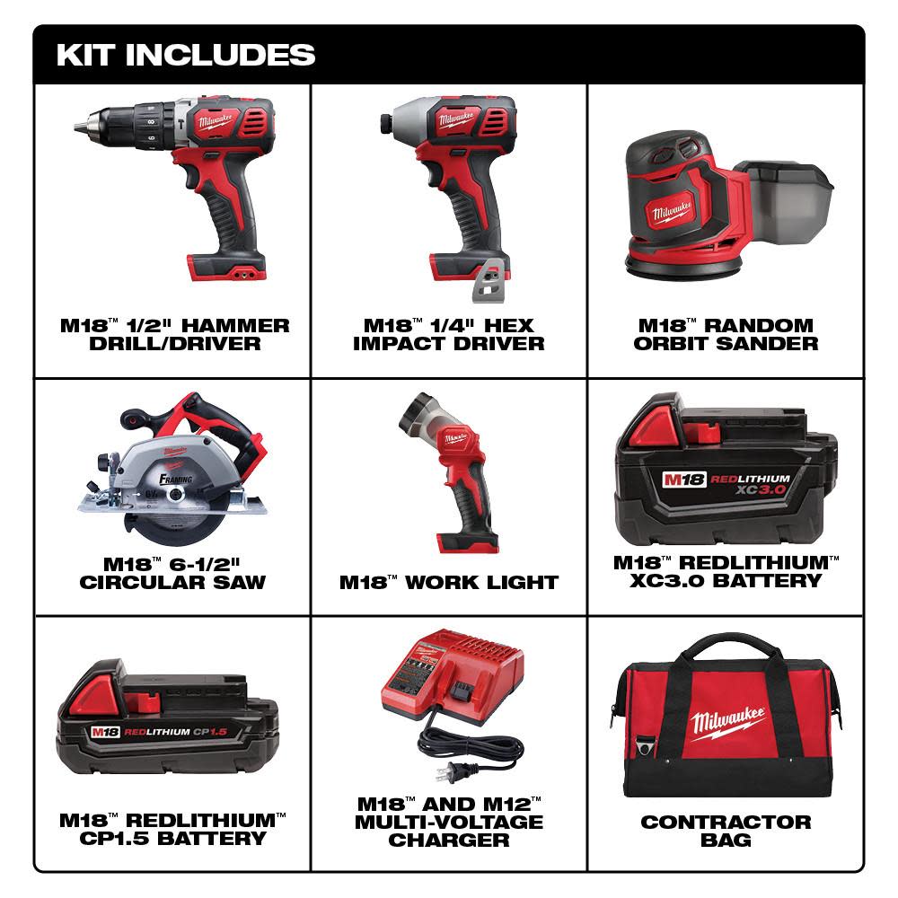 Milwaukee M18 5 Tool Combo Kit - Flockneti