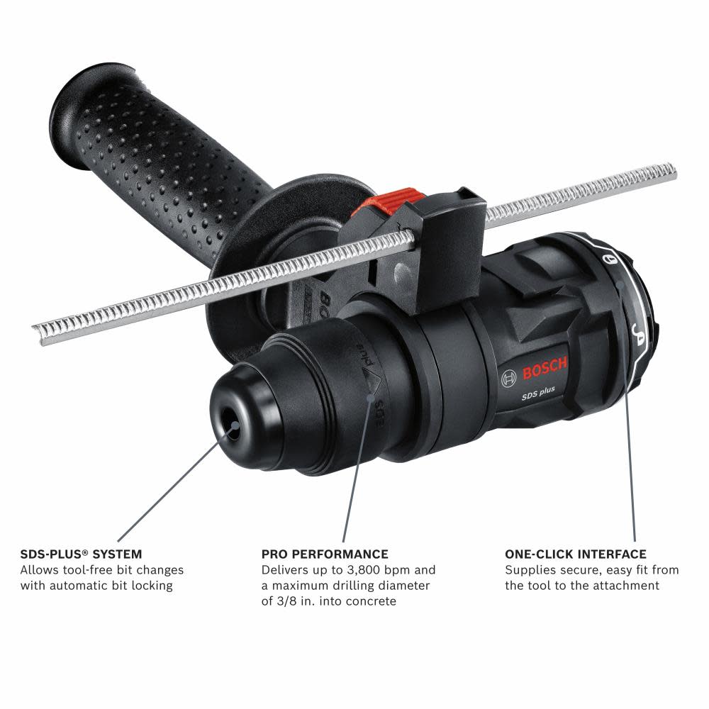 Bosch SDS plus Rotary Hammer Attachment - Flockneti