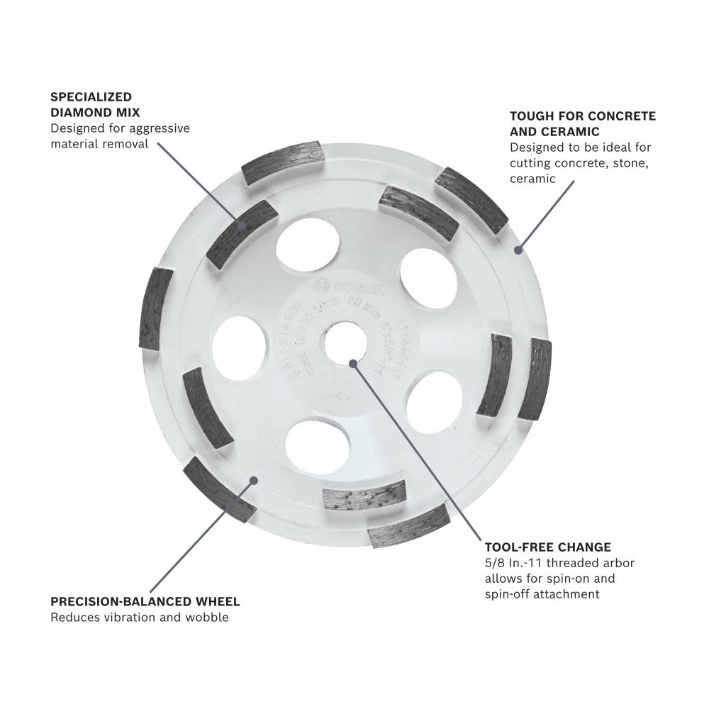 Bosch 5″ Double Row Segmented Diamond Cup Wheel - Flockneti