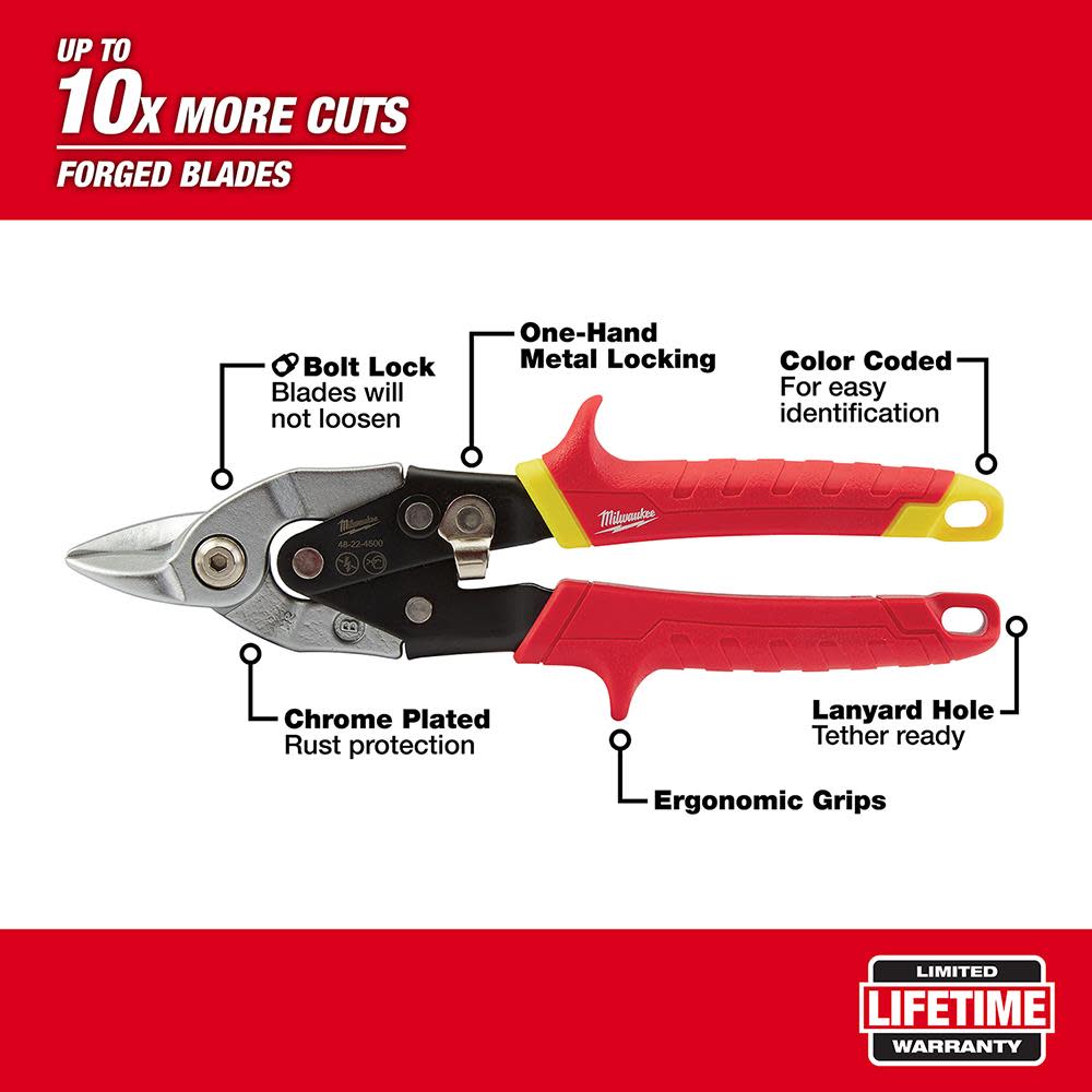 Milwaukee Bulldog Aviation Snips - Flockneti