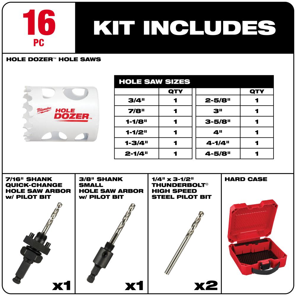 Milwaukee HOLE DOZER Plumbers Hole Saw Kit 16pc - Flockneti