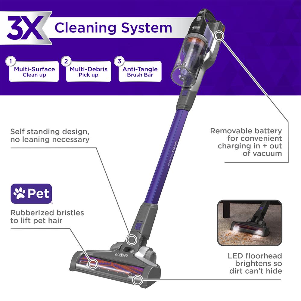 Black and Decker POWERSERIES Extreme 20V MAX Cordless Pet Stick Vacuum - Flockneti