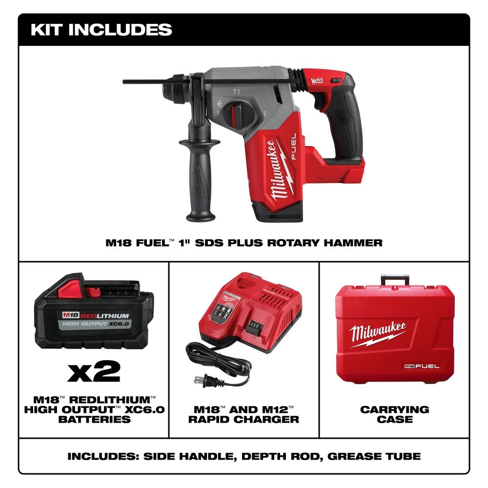 Milwaukee M18 FUEL Rotary Hammer 1″ SDS Plus Kit - Flockneti