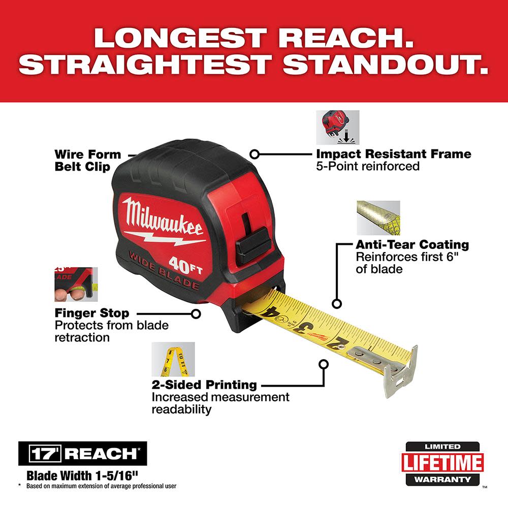 Milwaukee 40Ft Wide Blade Tape Measure - Flockneti