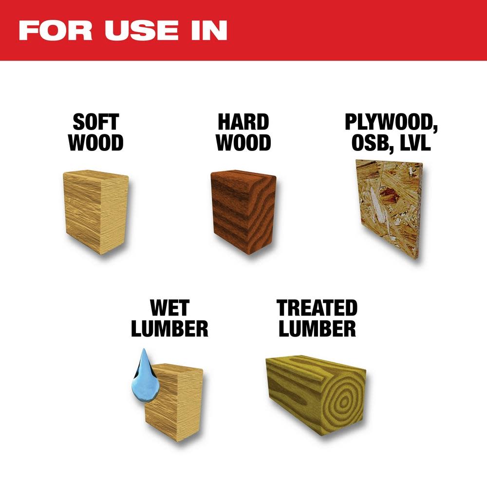 Milwaukee 7-1/4″ 24T Construction Framing Contractor Pack (25PK) - Flockneti