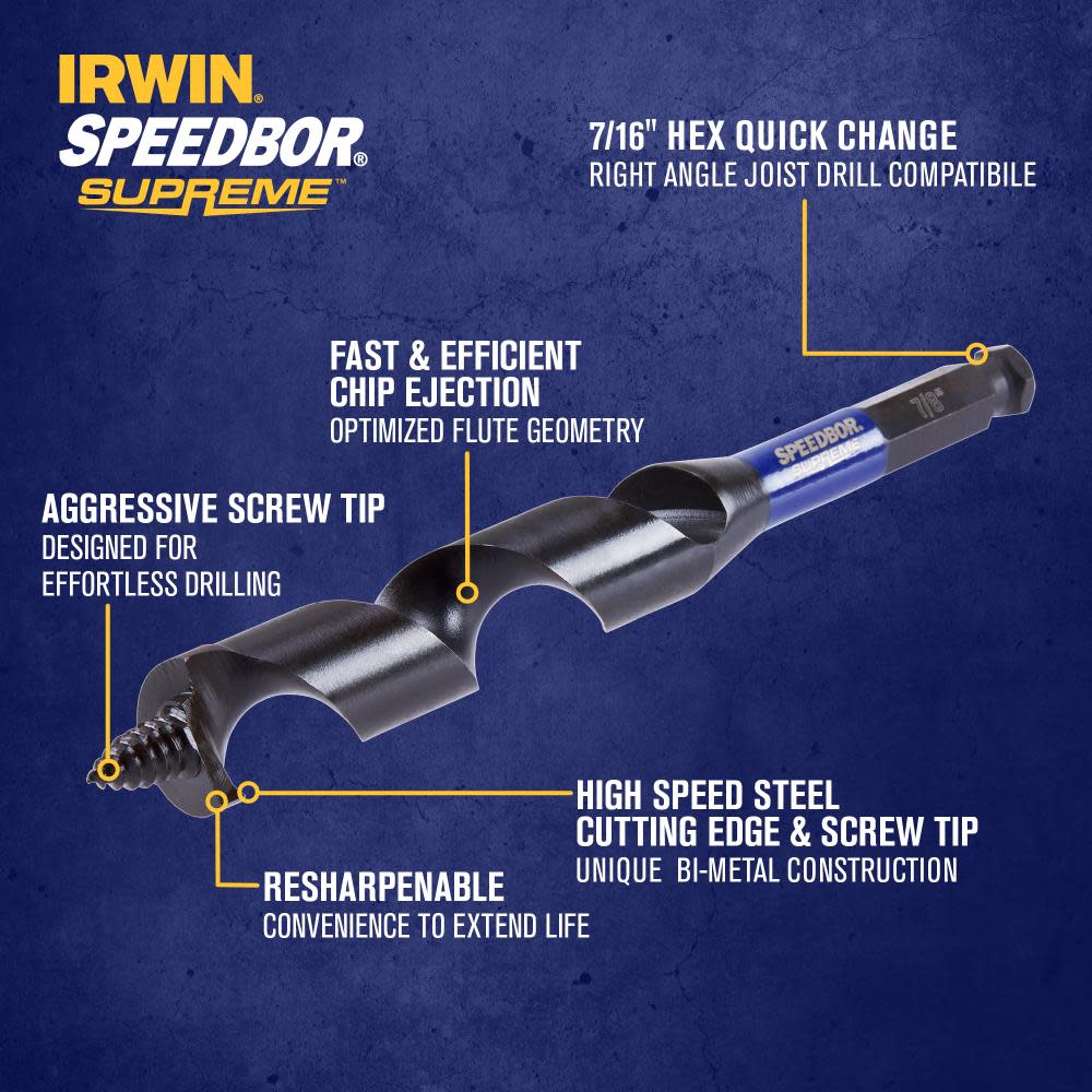 Irwin SPEEDBOR SUPREME Auger Bit 7/8″ X 7 1/2″ - Flockneti