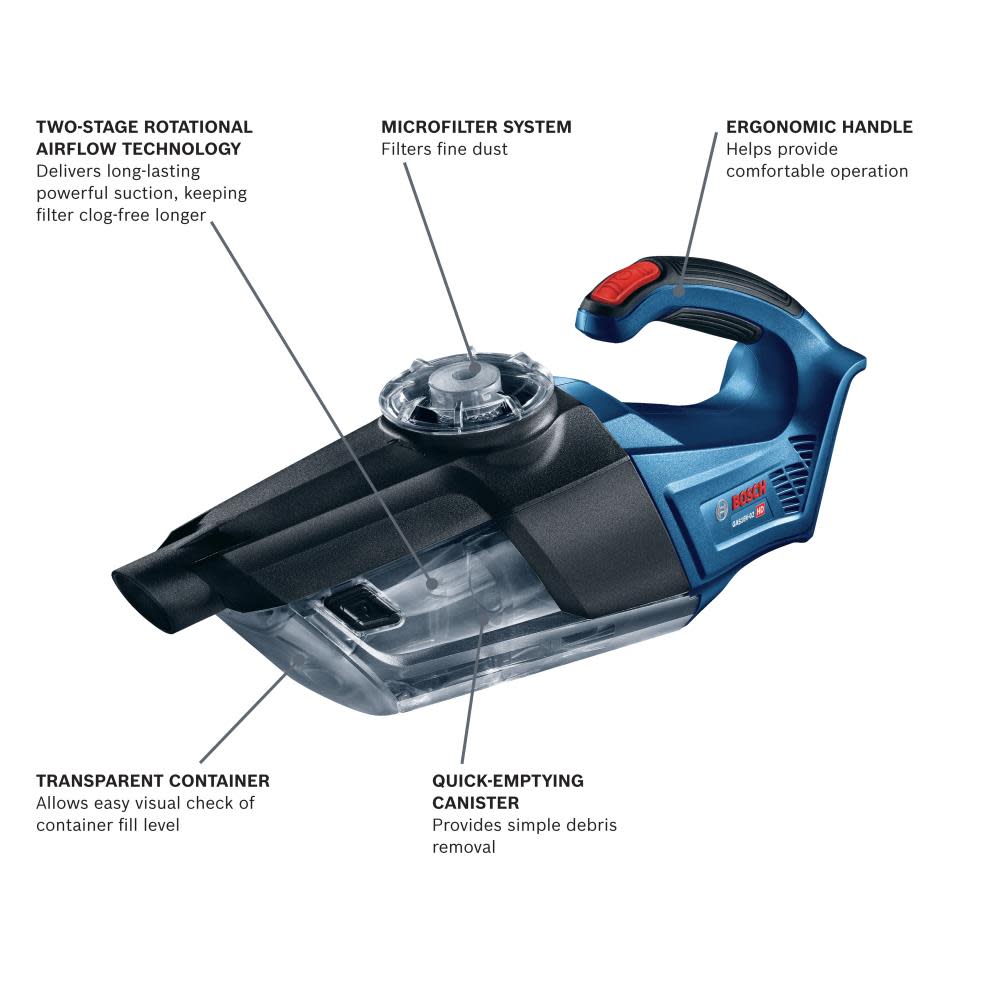 Bosch 18 V Handheld Vacuum Cleaner (Bare Tool) - Flockneti
