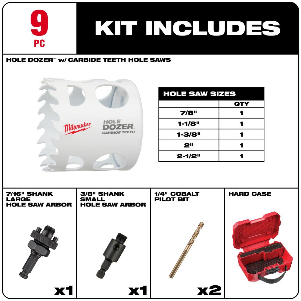 Milwaukee 9 PC HOLE DOZER with Carbide Teeth Hole Saw Kit - Flockneti