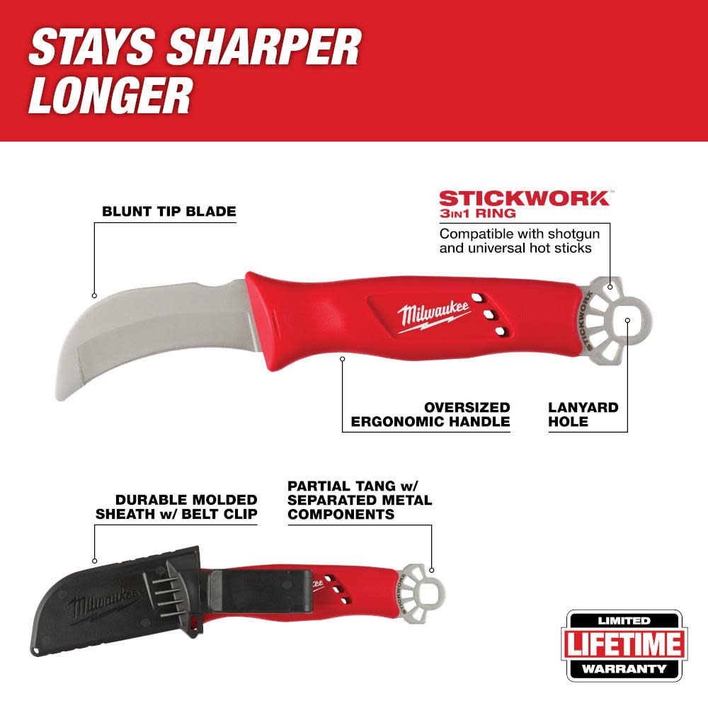 Milwaukee Linemans Blunt Tip Hawkbill Knife with STICKWORK 3-in-1 Ring - Flockneti