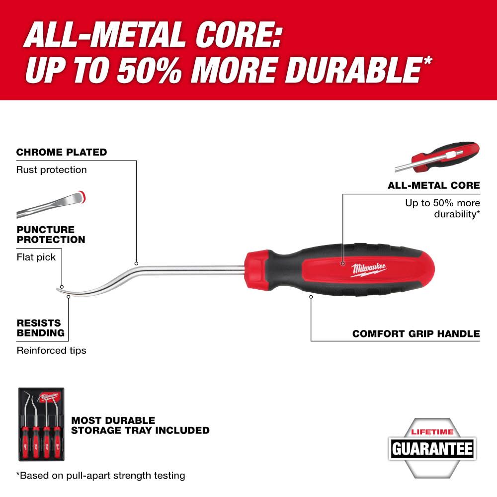 Milwaukee Hose Pick Set 4pc - Flockneti