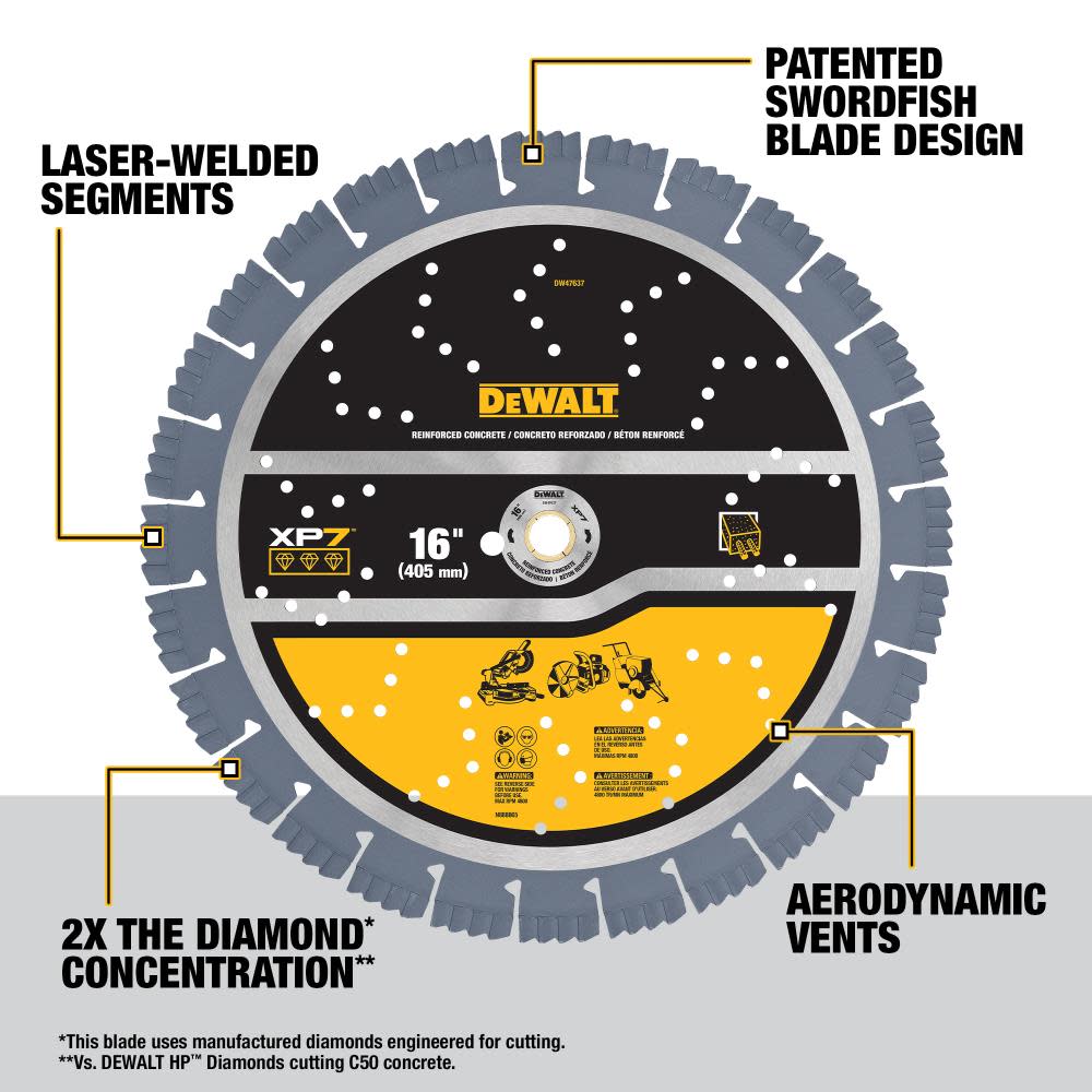 DEWALT Diamond Blade 16″ Segmented XP7 Reinforced Concrete - Flockneti