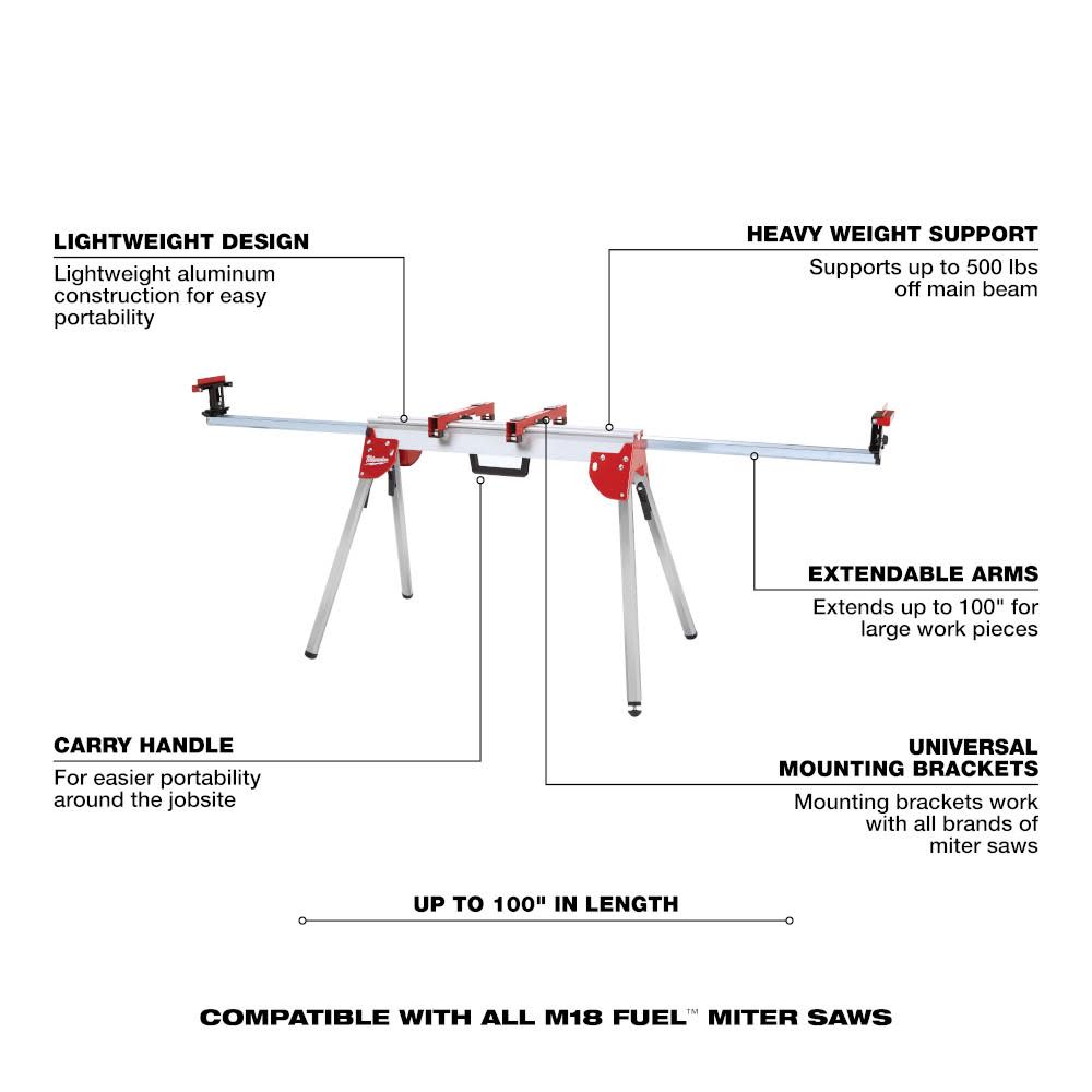Milwaukee Folding Miter Saw Stand - Flockneti