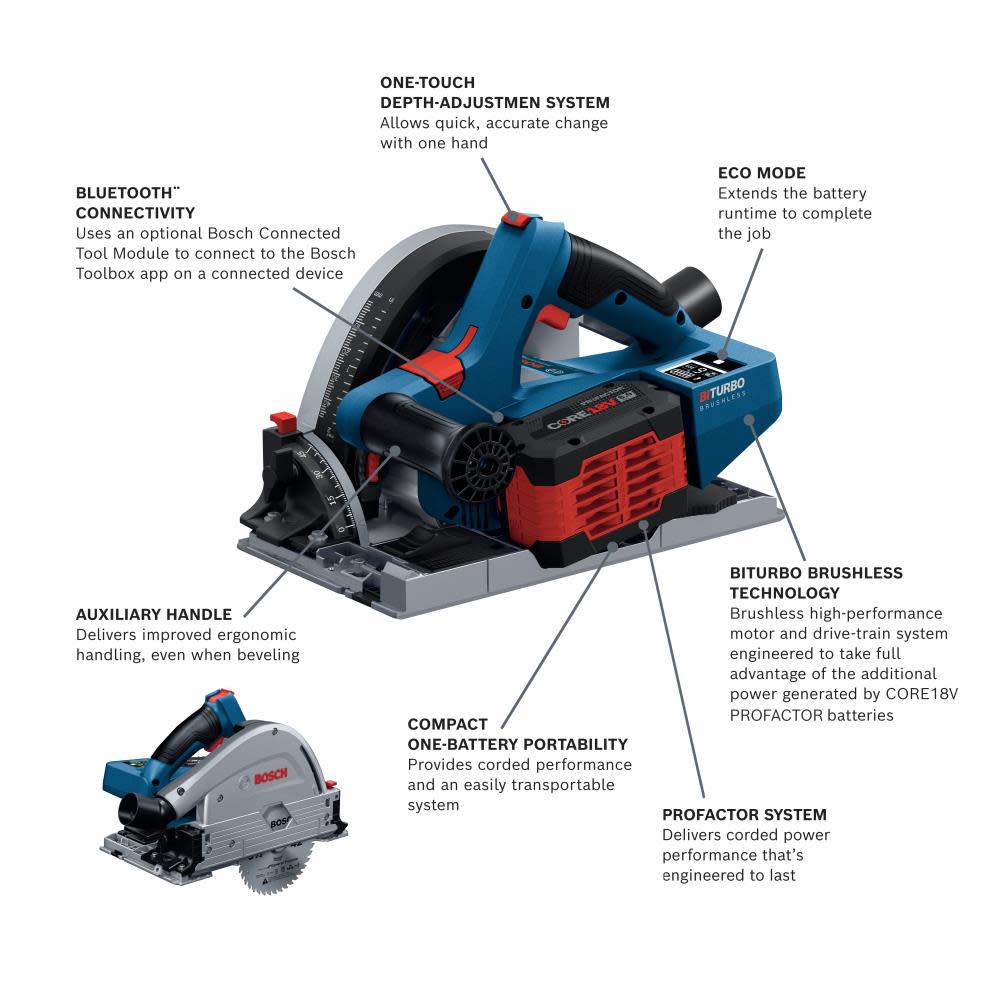 Bosch PROFACTOR 18V 5 1/2″ Track Saw Kit - Flockneti